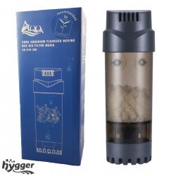 Fluidyzacyjny biofiltr z...